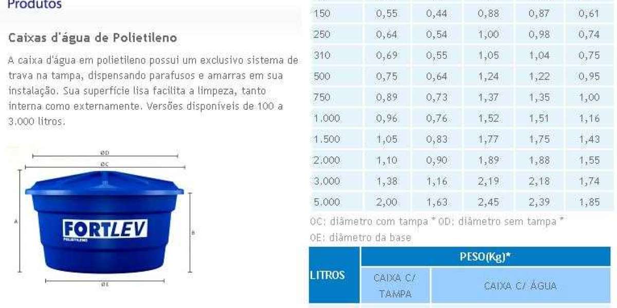 Water Storage Tanks Tagged "-10000 Litres"