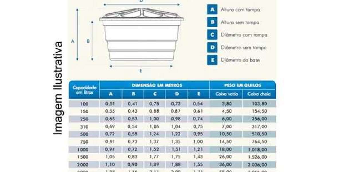 Vertical Steel Tanks Top-Rated Durability