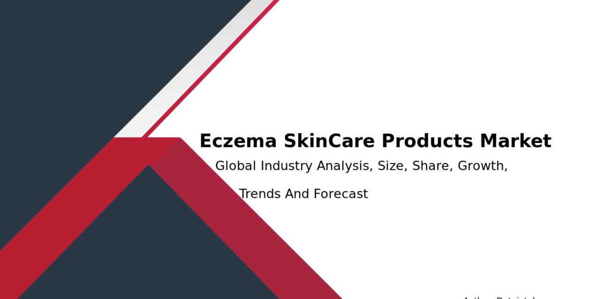 Eczema Skin-Care Market Demand Growth & Revenue Forecast 2032