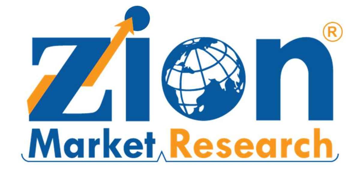 Online Brand Protection Software Market Share and Size | Industry Forecast, 2024-2032