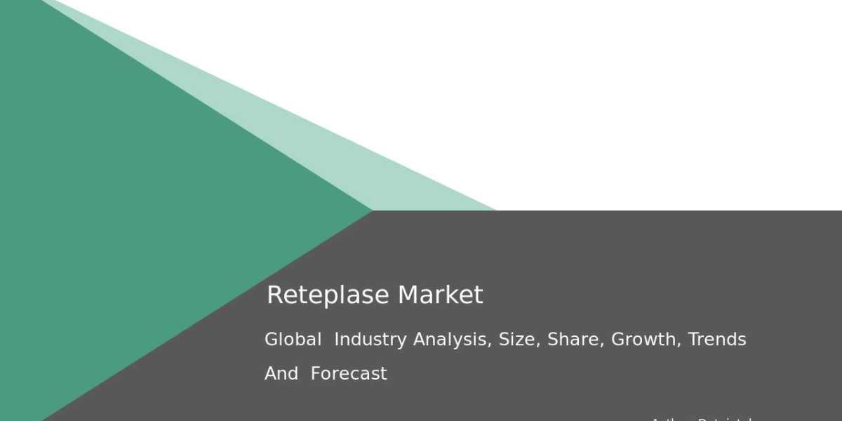 Growth Potential of the Reteplase Industry: Analysis 2032