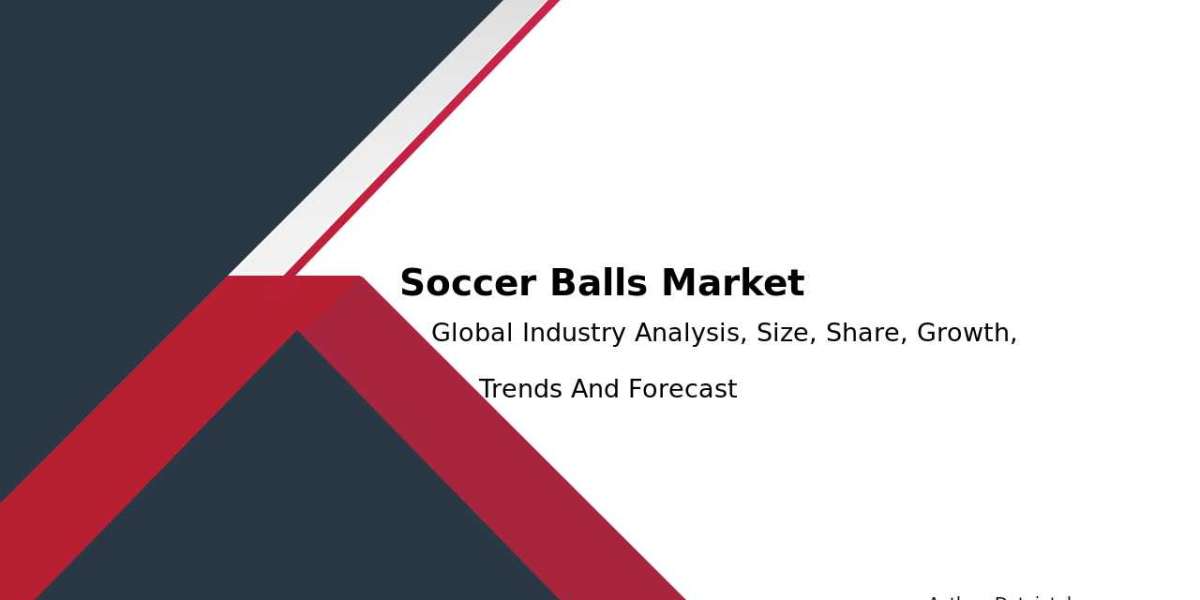 Soccer Balls Market Trends, Size, and Share Growth Share 2032