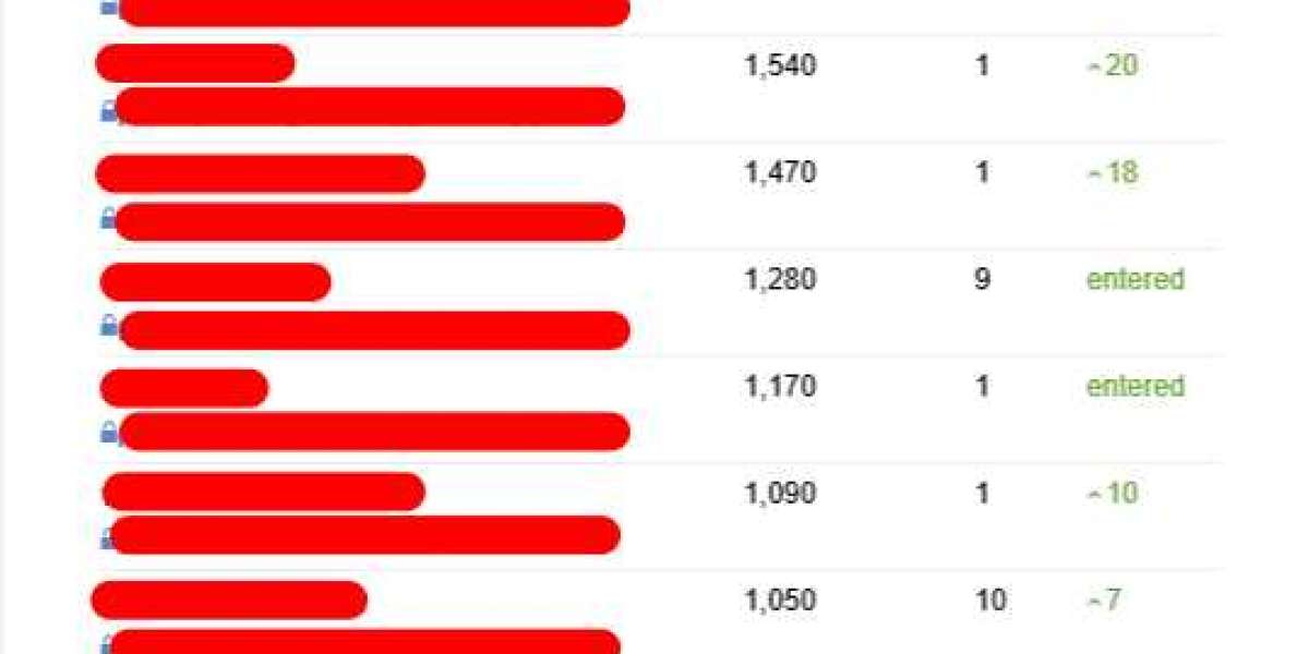 Responsible For A Seo Consulting Service Budget? 10 Unfortunate Ways To Spend Your Money