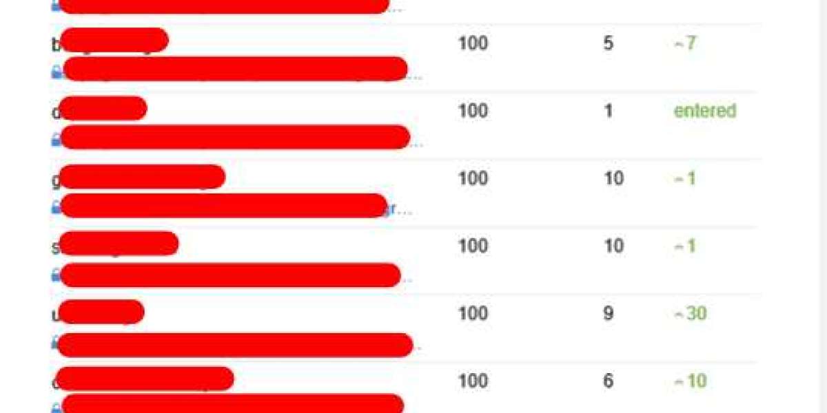 The 10 Most Terrifying Things About Seo Marketing Consultant