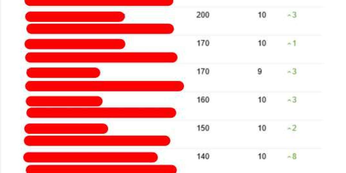 The 10 Scariest Things About Consultant Seo International