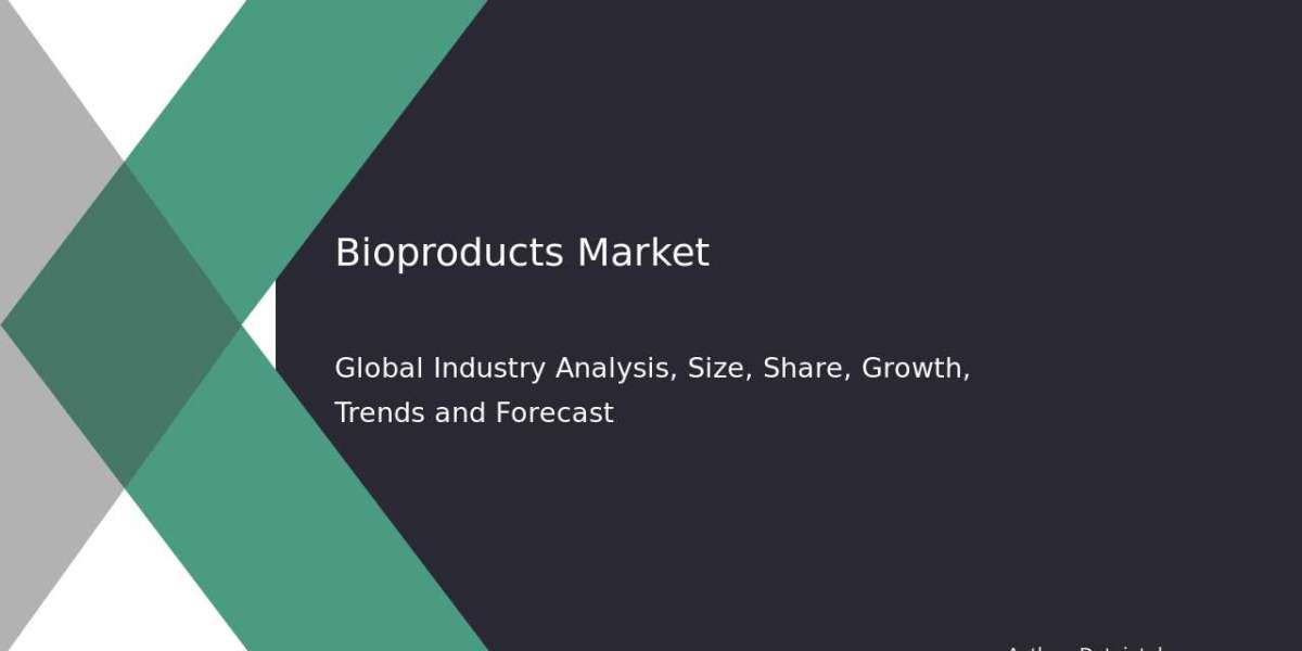 USD 225 Billion Bioproducts Wave Expected by 2032