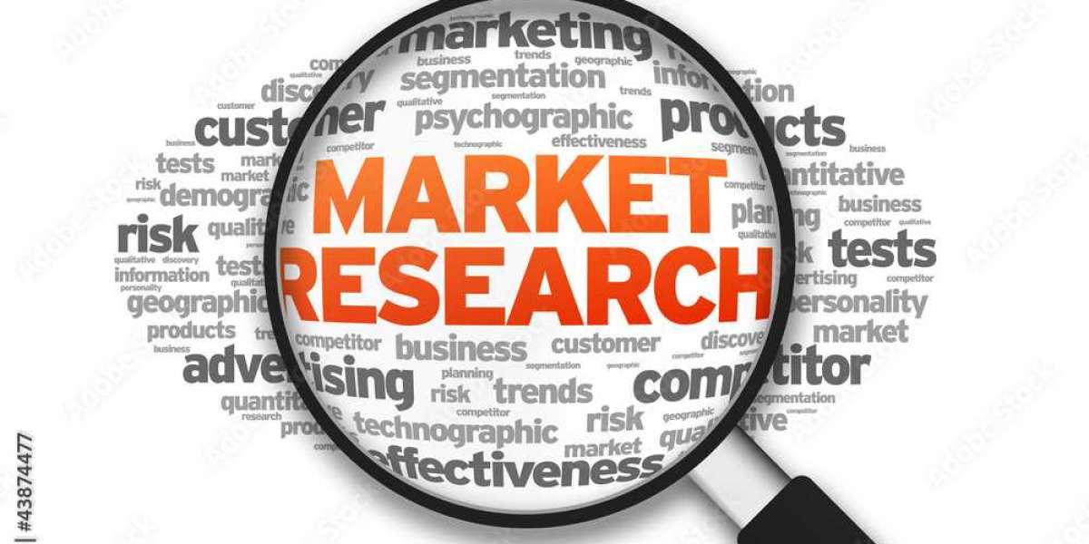 Global System Basis Chip Market Size, Share, Key Drivers, Growth Opportunities and Global Trends 2032